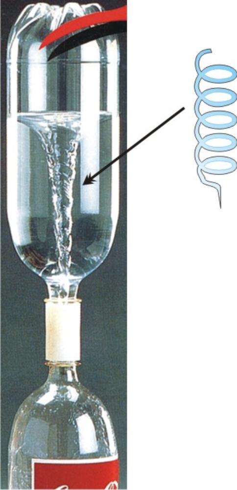 Tornado Connector (3pcs)-13062