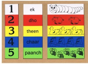 Numbers 1-5 Puzzle Hindi (15pcs)-0