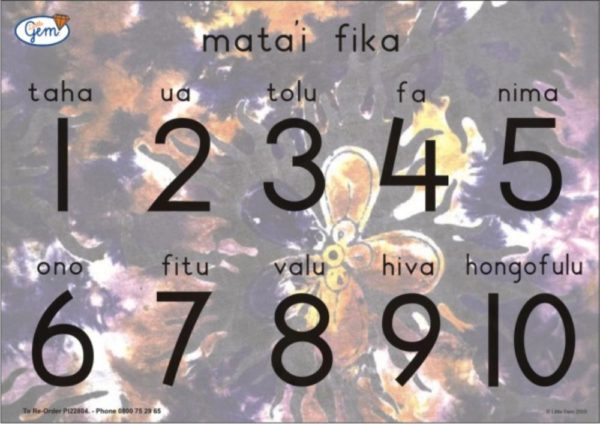 Numbers Poster Tongan-0