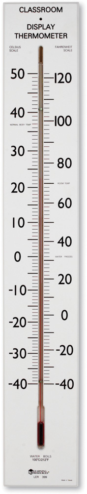 Giant Classroom Thermometer-14046