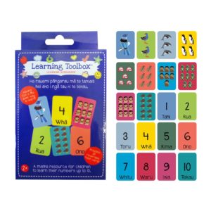 NZ Learning Flash Cards (20pcs)-0