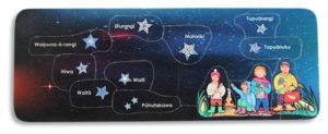 Nine Stars of Matariki (12pcs)