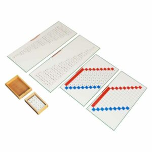 Memorisation of Tables and Control Charts