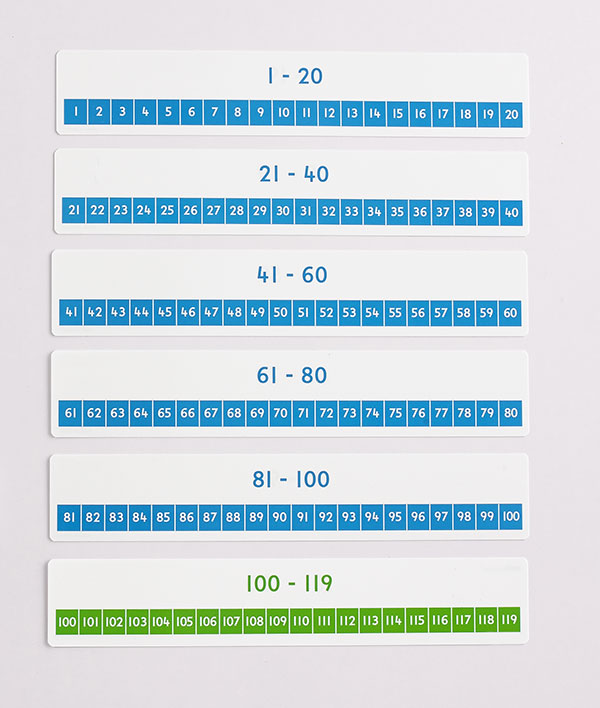 Number Track (1-120)
