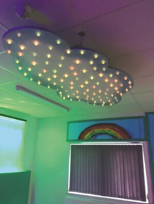 Fibre Optic Cloud