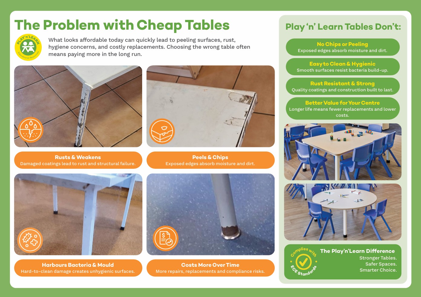 Heavy Duty Table - Medium Rectangle - Image 6