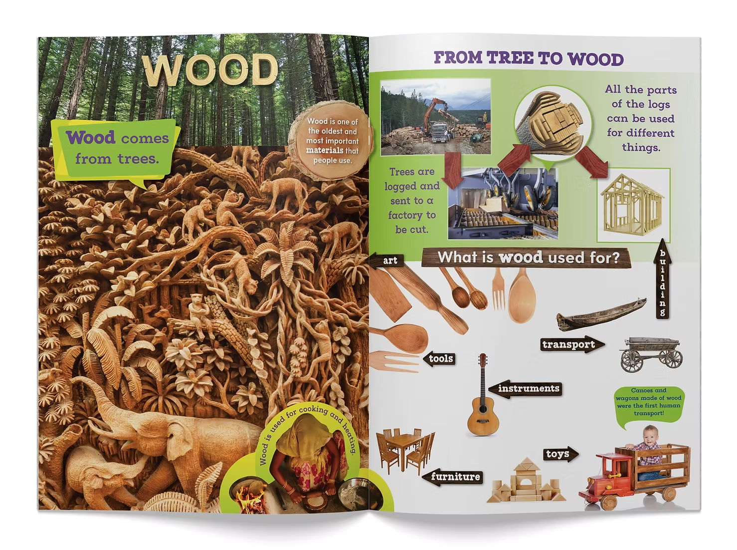 What's it made of? Materials Big Book - Image 2