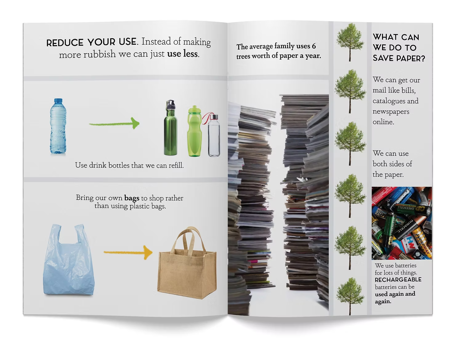 Reduce, Reuse, Recycle, Rethink, Big Book - Image 3